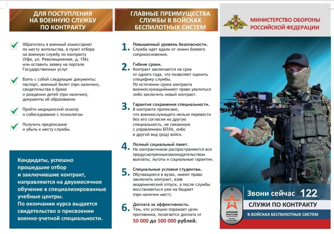 Геймер из Башкирии рассказал, почему записался в операторы БПЛА