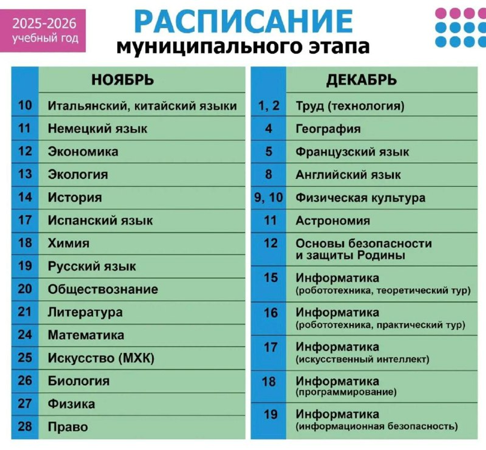 Стартует муниципальный этап Всероссийской олимпиады школьников