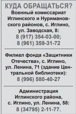 Жена бойца с позывным «Шумахер» отправляет «Ниву» на передовую.