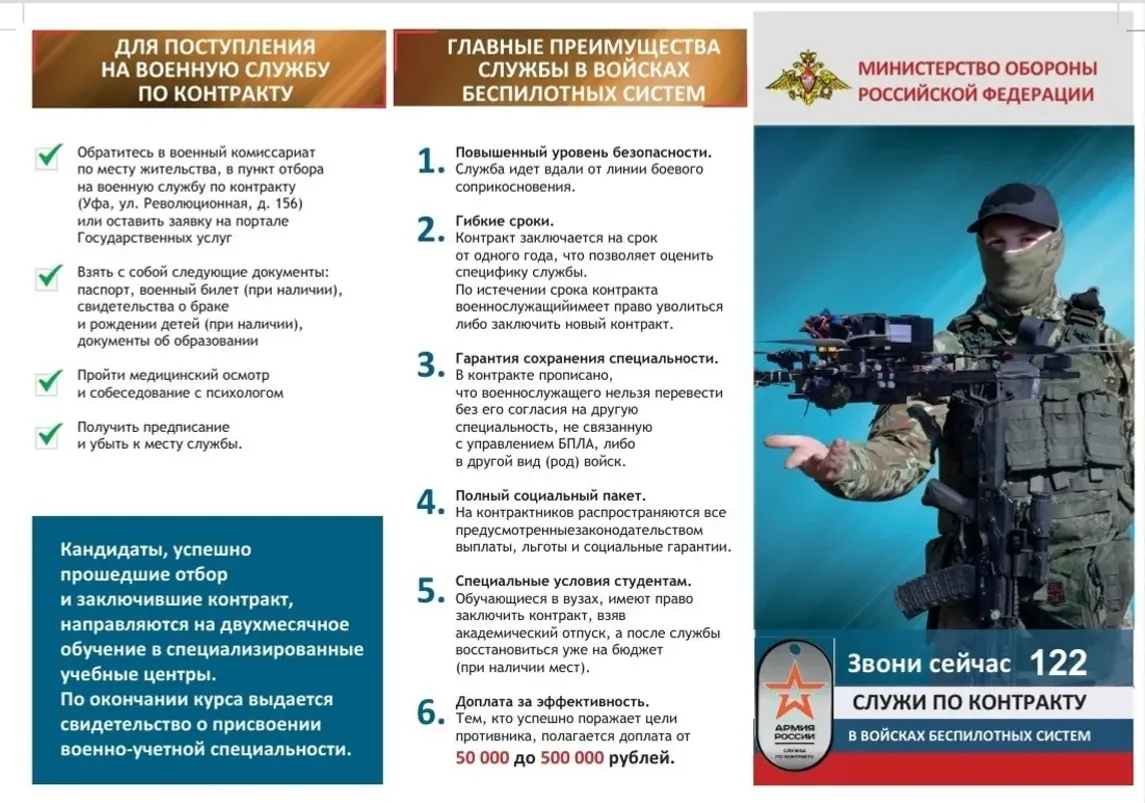 В Башкирии молодые мужчины выбрали службу в рядах операторов БПЛА