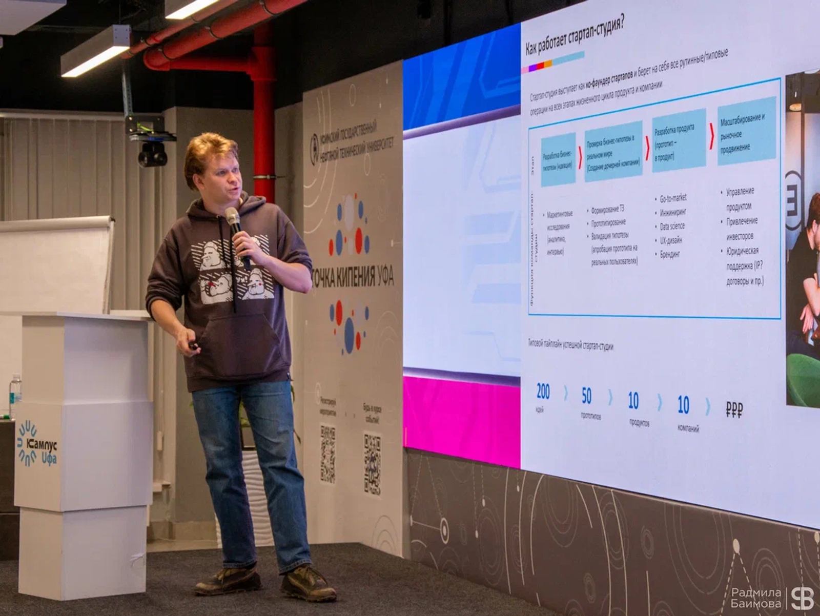 Участникам Международной недели бизнеса рассказали о возможностях Межвузовского