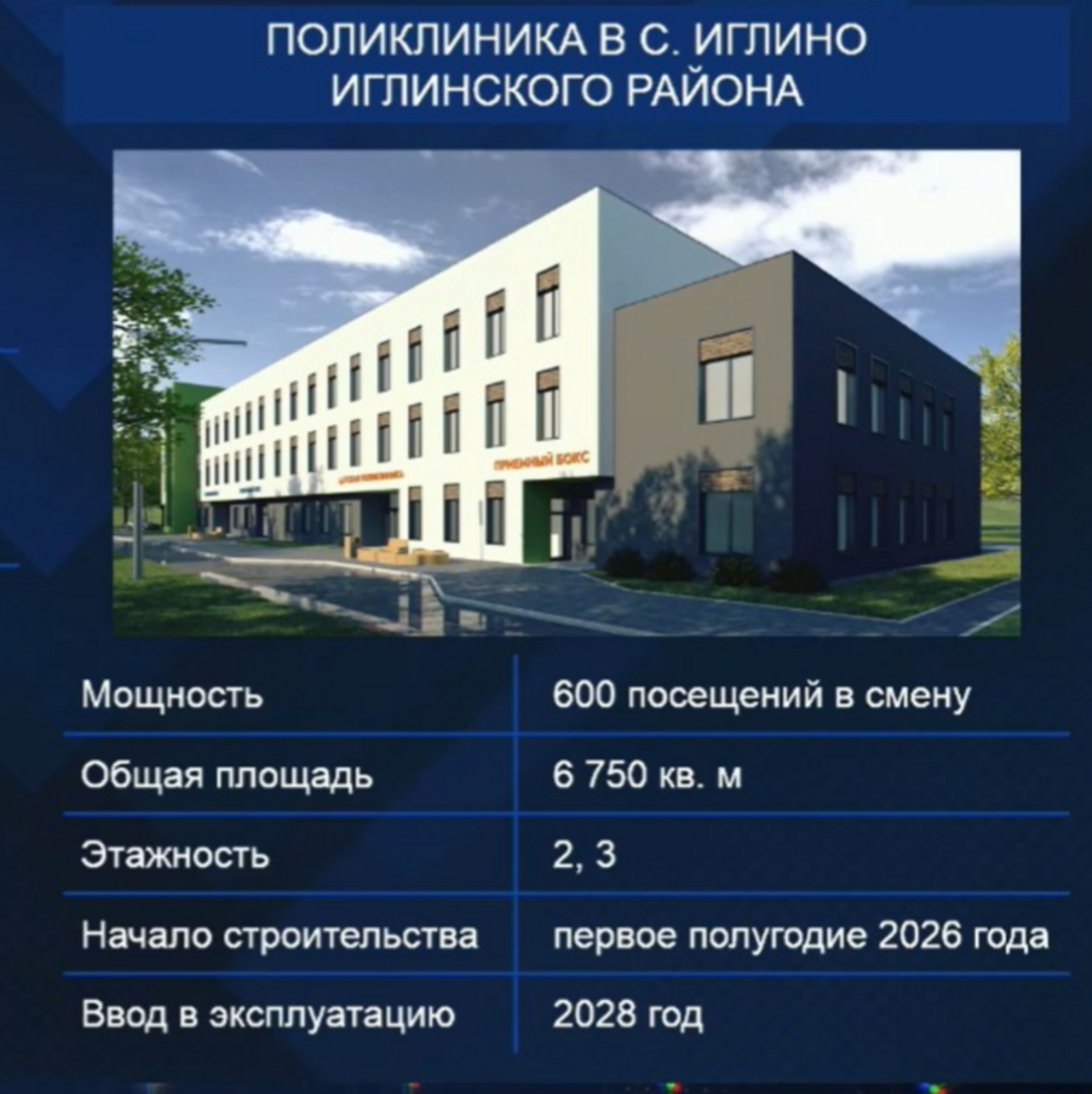 В Иглино появится новая поликлиника